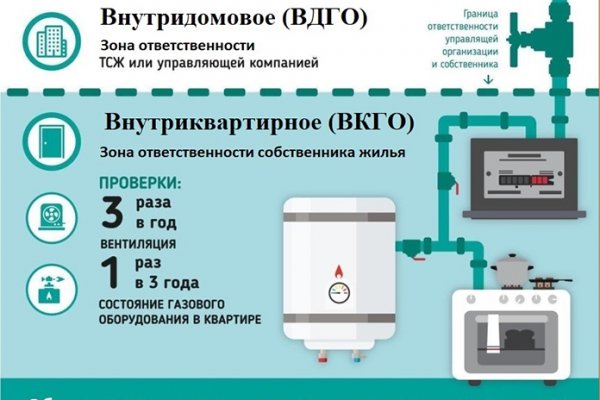 Кракен официальная kr2web in