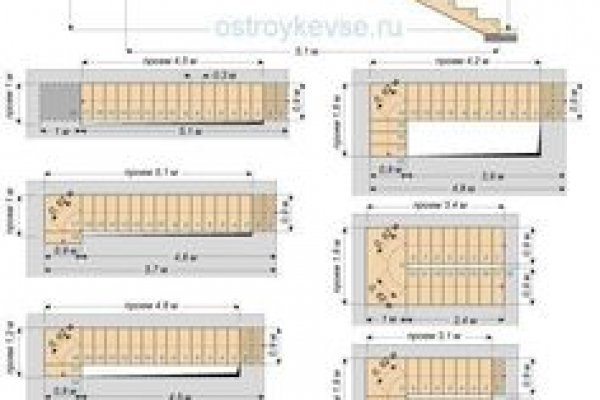 Кракен наркокортель