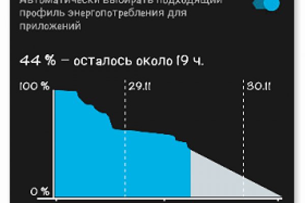 Кракен 18 вход