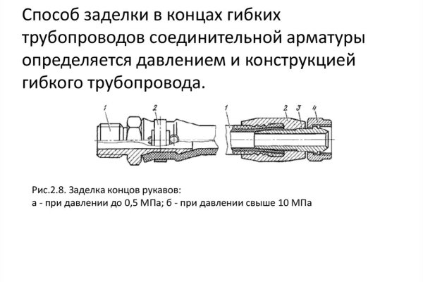 Кракен магазин нарков