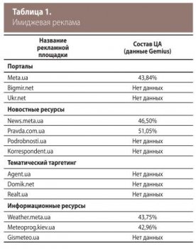 Как зайти на кракен дарк