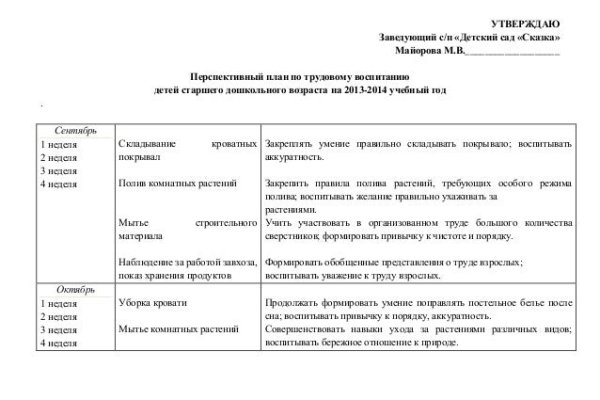 Как выводить деньги с кракена